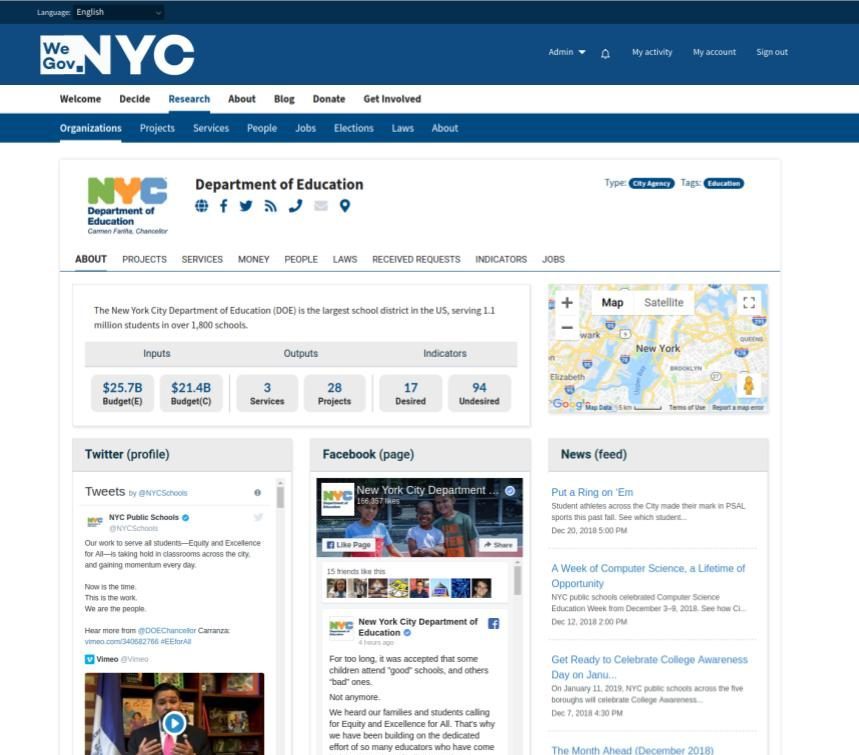 WeGov Open Data Platform