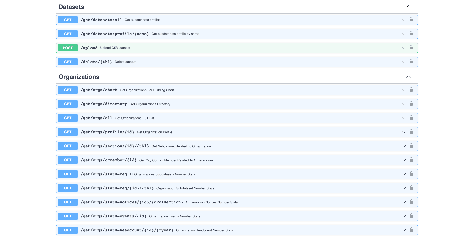 Databook Update 8: Get Normalized Data from our New API